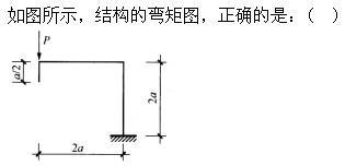 建筑结构,章节练习,建筑力学