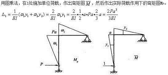 建筑结构,章节练习,建筑结构