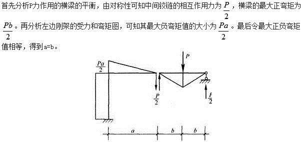 建筑结构,章节练习,建筑结构