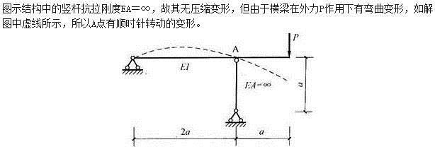 建筑结构,章节练习,建筑结构