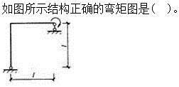 建筑结构,章节练习,建筑结构