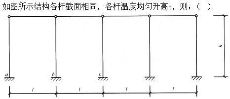 建筑结构,章节练习,建筑力学