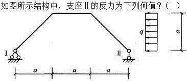 建筑结构,章节练习,建筑力学