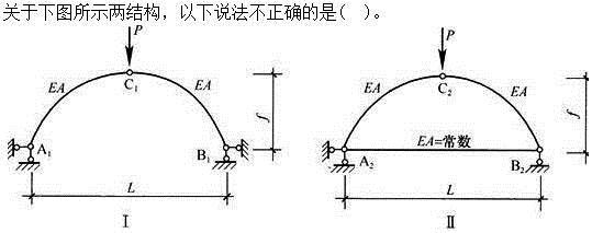 建筑结构,章节练习,建筑力学
