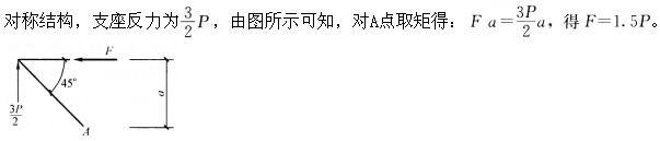 建筑结构,章节练习,建筑力学