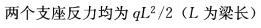 建筑结构,章节练习,建筑结构