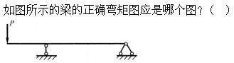 建筑结构,章节练习,建筑结构
