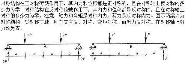 建筑结构,章节练习,建筑结构