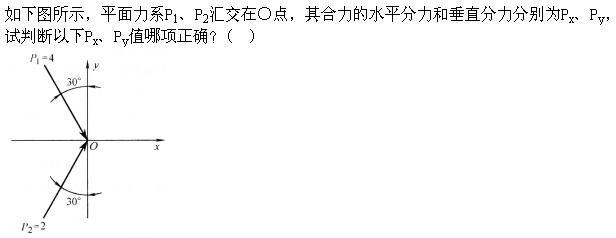 建筑结构,章节练习,建筑力学