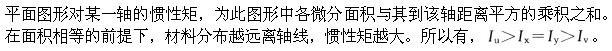 建筑结构,章节练习,建筑结构
