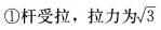 建筑结构,章节练习,建筑力学