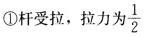 建筑结构,章节练习,建筑力学