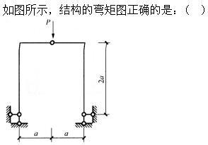 建筑结构,章节练习,建筑结构
