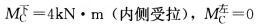 建筑结构,章节练习,建筑力学