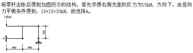 建筑结构,章节练习,建筑力学