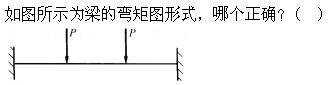 建筑结构,章节练习,建筑结构