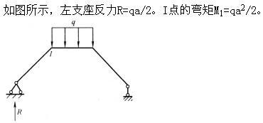 建筑结构,章节练习,建筑结构