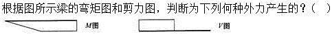 建筑结构,章节练习,建筑力学