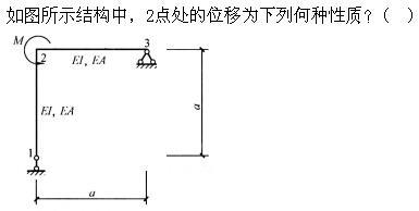 建筑结构,章节练习,建筑力学