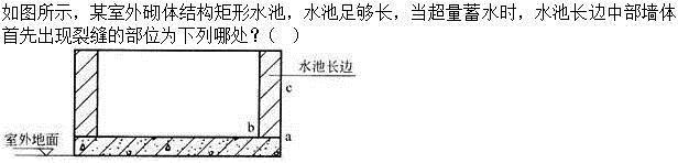 建筑结构,押题密卷,《建筑结构》押题密卷2