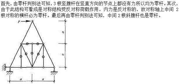 建筑结构,章节练习,建筑力学