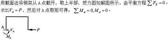 建筑结构,章节练习,建筑力学