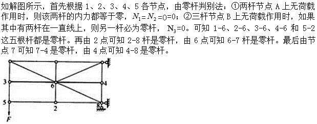 建筑结构,章节练习,建筑结构