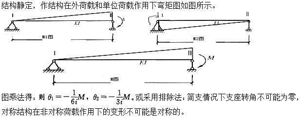 建筑结构,章节练习,建筑结构
