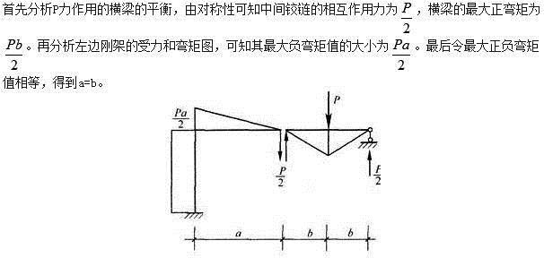 建筑结构,章节练习,建筑结构