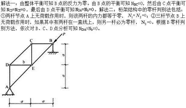 建筑结构,章节练习,建筑结构