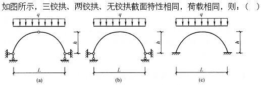 建筑结构,章节练习,建筑力学