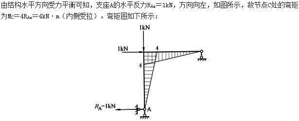 建筑结构,章节练习,建筑结构