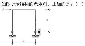建筑结构,章节练习,建筑力学
