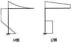 建筑结构,章节练习,建筑力学