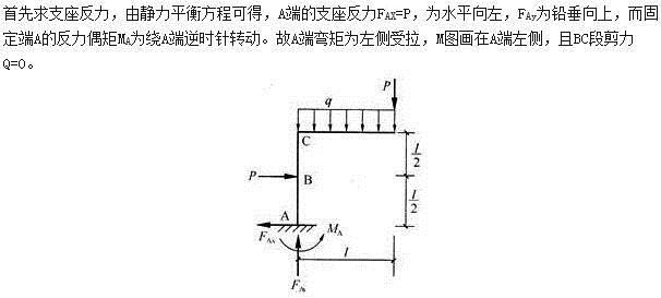 建筑结构,章节练习,建筑力学