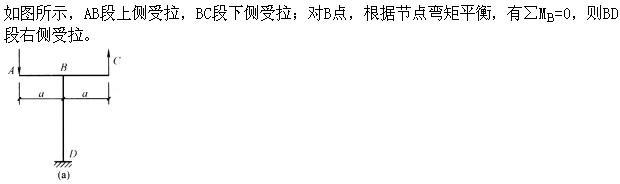 建筑结构,章节练习,建筑结构