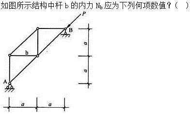 建筑结构,章节练习,建筑力学