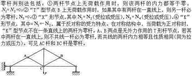 建筑结构,章节练习,建筑结构