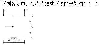 建筑结构,章节练习,建筑力学