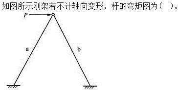 建筑结构,章节练习,建筑力学