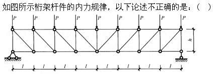 建筑结构,押题密卷,《建筑结构》押题密卷2