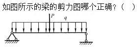 建筑结构,章节练习,建筑力学