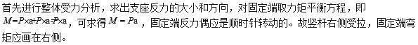 建筑结构,章节练习,建筑力学