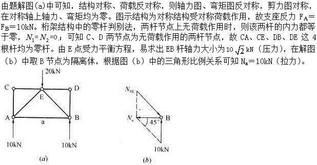 建筑结构,章节练习,建筑力学