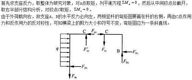 建筑结构,章节练习,建筑结构