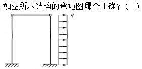 建筑结构,章节练习,建筑力学