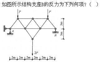 建筑结构,章节练习,建筑力学