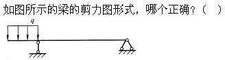 建筑结构,章节练习,建筑力学
