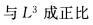 建筑结构,章节练习,建筑力学