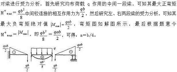 建筑结构,章节练习,建筑结构押题